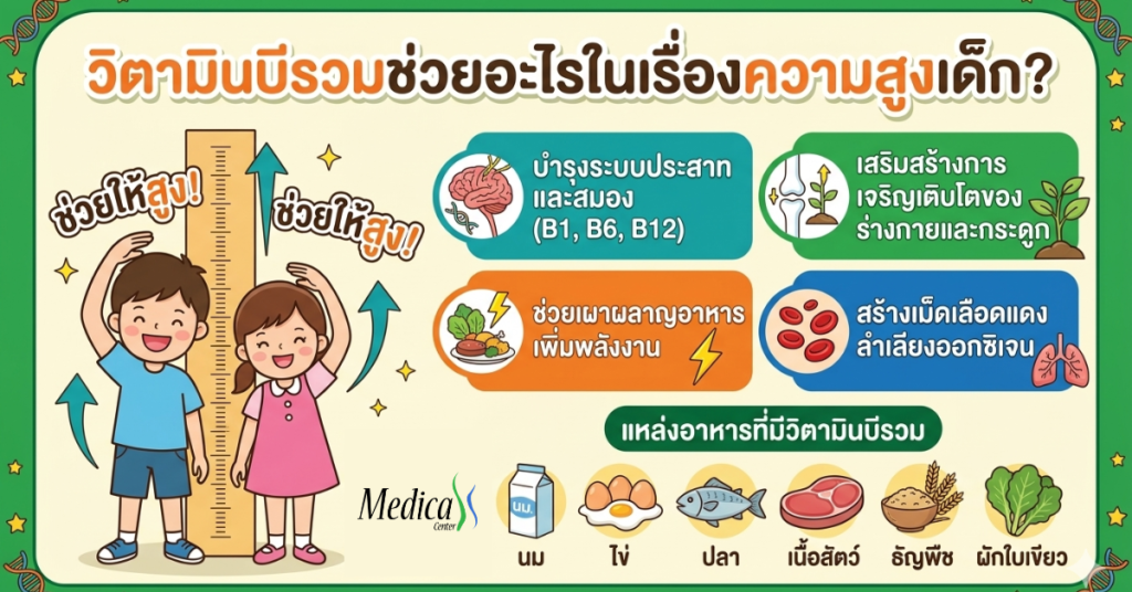 วิตามินบีช่วยอะไรเรื่องความสูง-เมดิก้าคลินิกความสูง