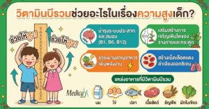 วิตามินบีช่วยอะไรเรื่องความสูง-เมดิก้าคลินิกความสูง