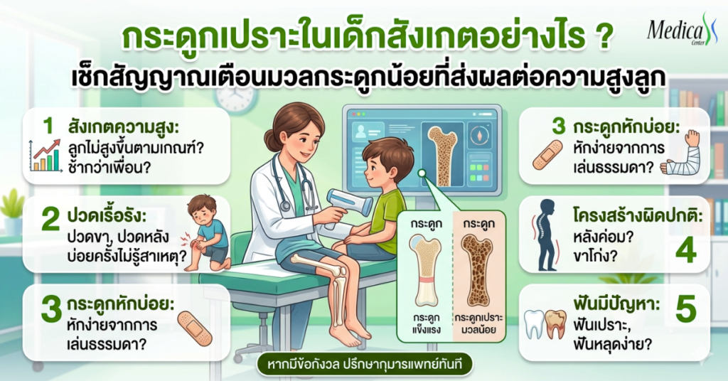 กระดูกเปราะในเด็กสังเกตอย่างไร ? เช็กสัญญาณเตือนมวลกระดูกน้อยที่ส่งผลต่อความสูงลูก-เมดิก้าคลินิกความสูง