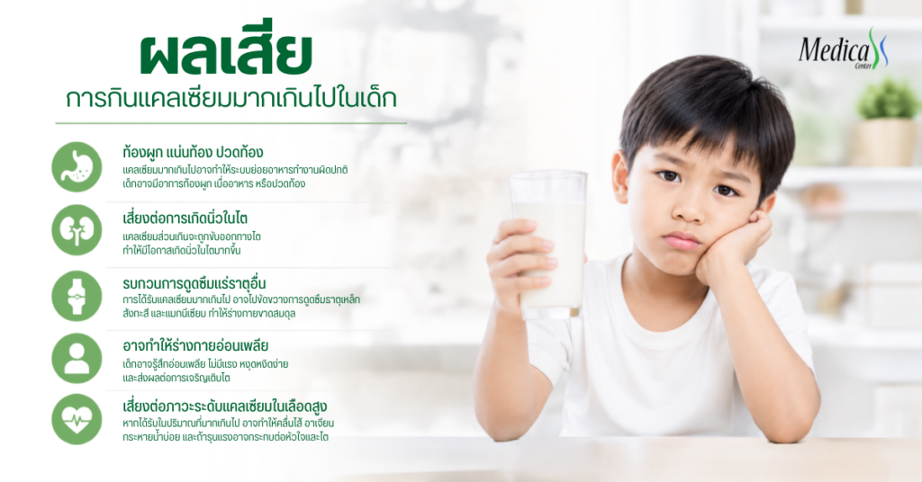ผลเสียการกินแคลเซียมมากเกินไปในเด็ก-เมดิก้าคลินิกความสูง