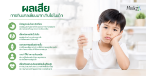 ผลเสียการกินแคลเซียมมากเกินไปในเด็ก-เมดิก้าคลินิกความสูง